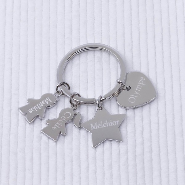 Personalized Small Keychain “My Family”
